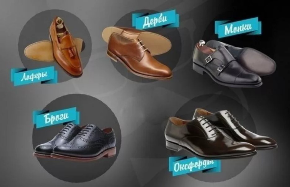 С чем носить мужские лаковые туфли? | Интервью