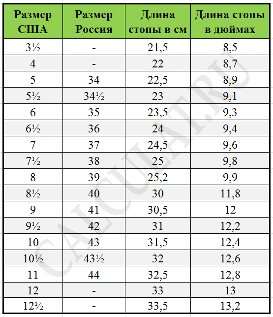 Американский размер обуви на русский таблица женский
