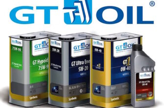 моторные масла gt oil